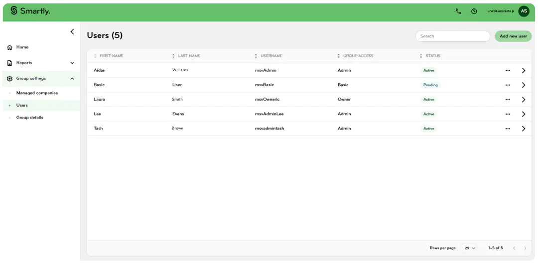 MSV Users page