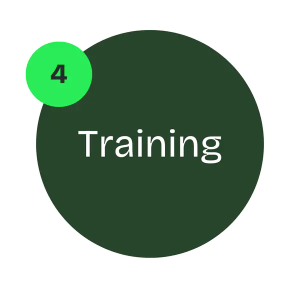 Training