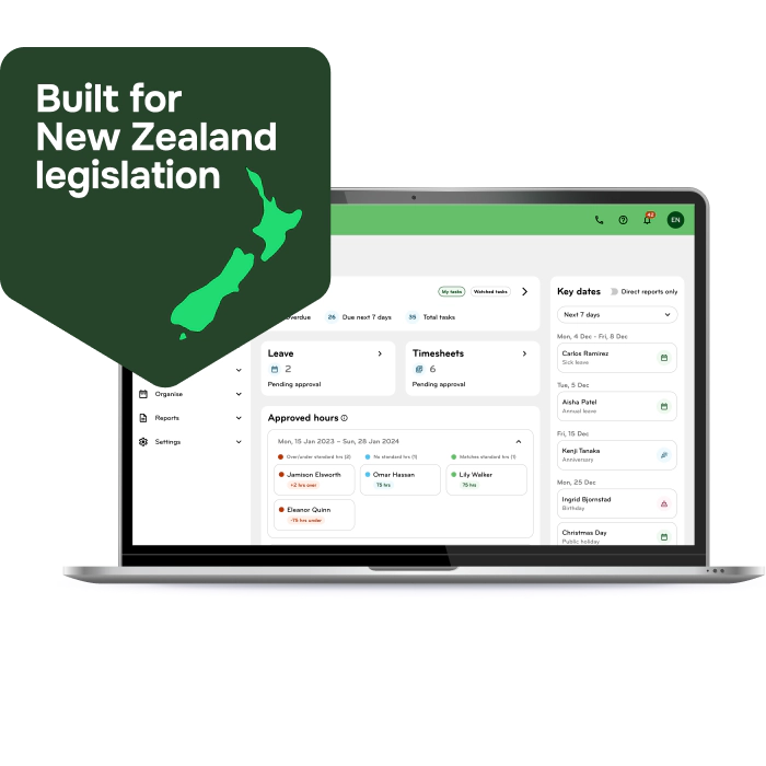 Built for NZ Legislation