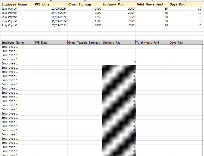 reports extracted from Xero