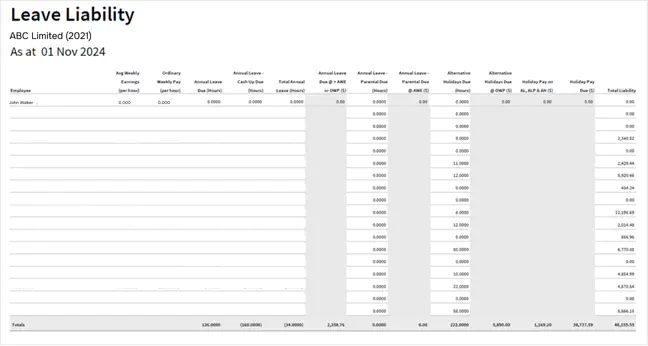 Leave Liability Report
