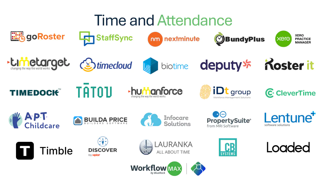 Time and attendance companies 