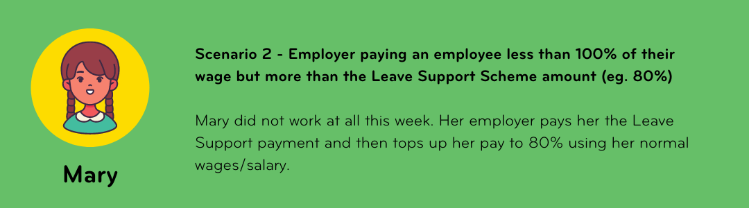Covid-19 leave support scheme