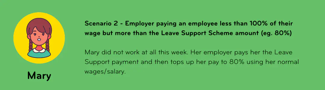 Covid-19 leave support scheme
