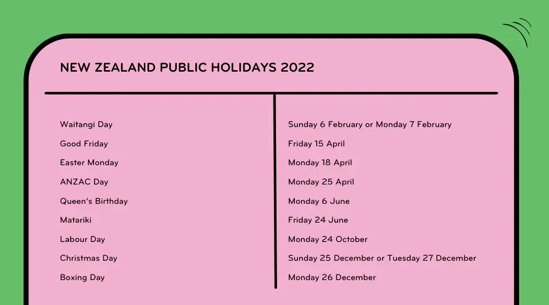 NZ public holidays 2022