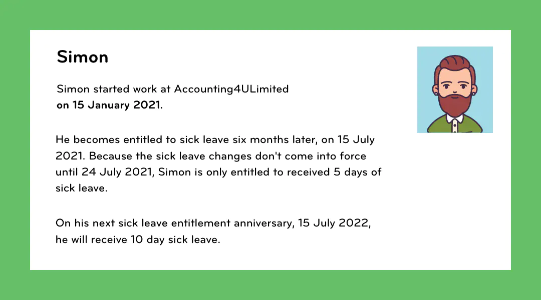Sick leave entitlements scenario 1