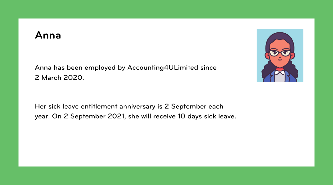 Anna has been employed by Accounting4ULimited since  2 March 2020. Her sick leave entitlement anniversary is 2 September each year. On 2 September 2021, she will receive 10 days sick leave.