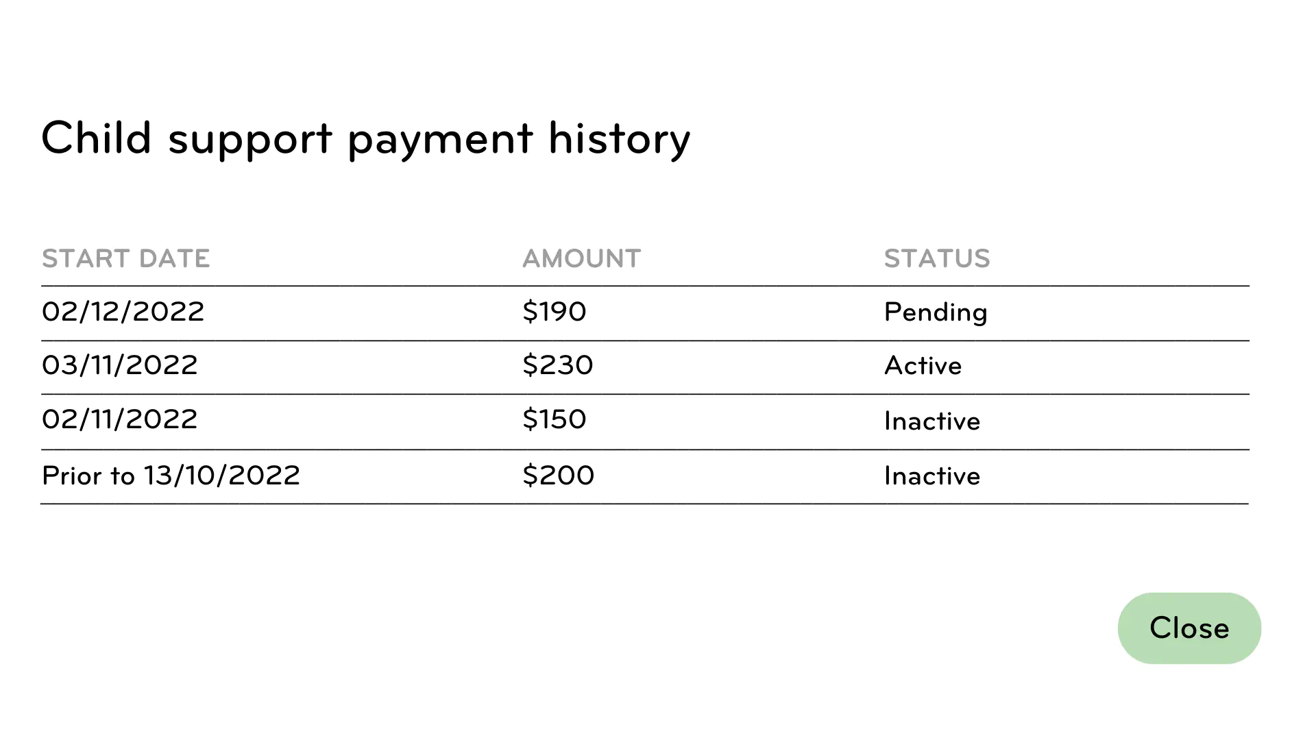 Child support payment history under employee details