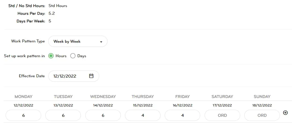 Employee works 6 hours Monday to Wednesday, 4 hours on Thursday and Friday