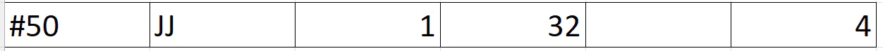 Example of a normal pay line