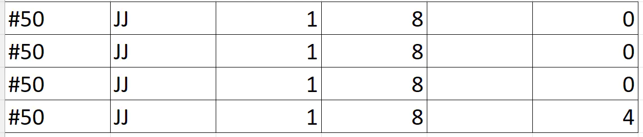 Multiple #50 lines for the same employee