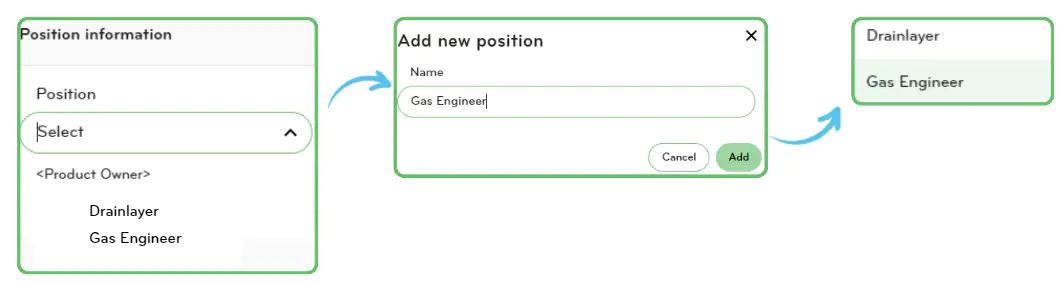 Add position details for an employee